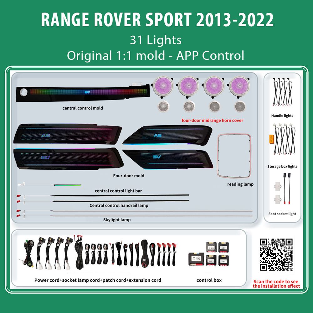 httpRange_Rover_2013-22_FK_01