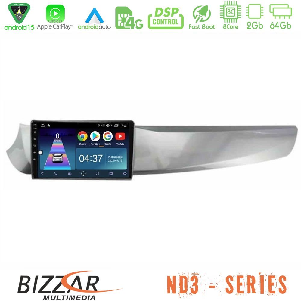 httpbizzar_nd3_ar1799