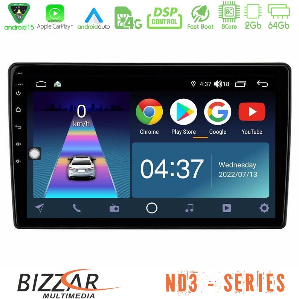 httpbizzar_nd3_ar1856