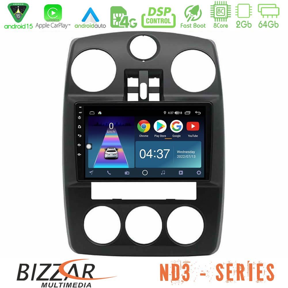 httpbizzar_nd3_ch1575