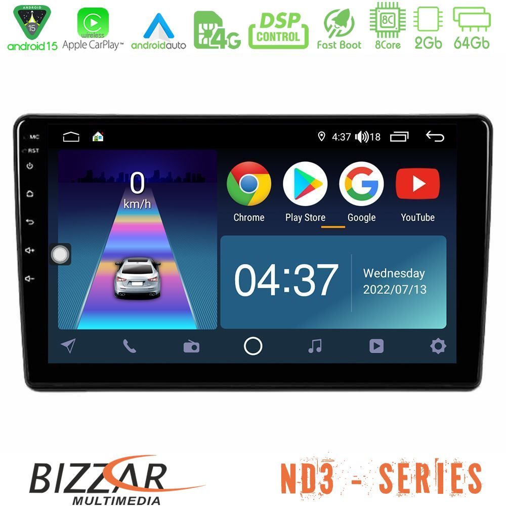httpbizzar_nd3_ct1026