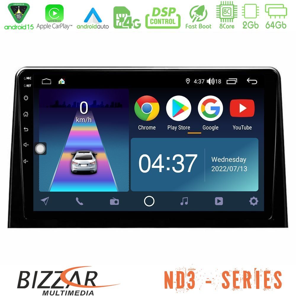httpbizzar_nd3_ct1028