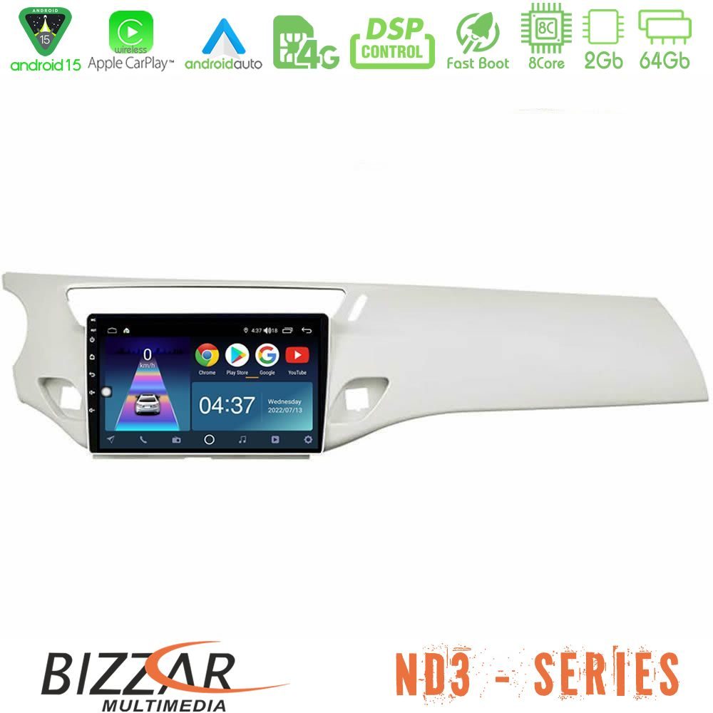 httpbizzar_nd3_ct1948wh