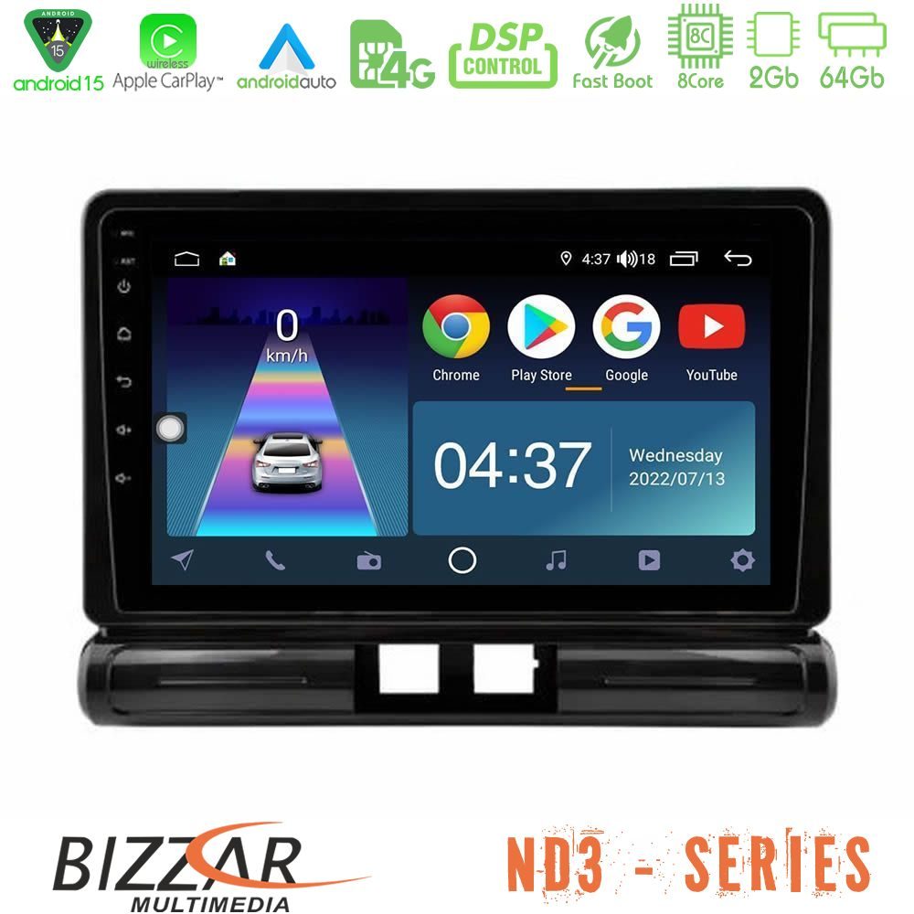 httpbizzar_nd3_ct2502