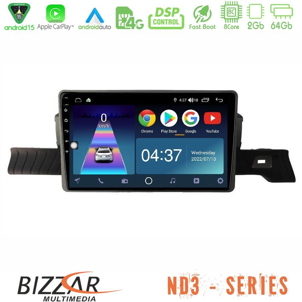 httpbizzar_nd3_ct2589