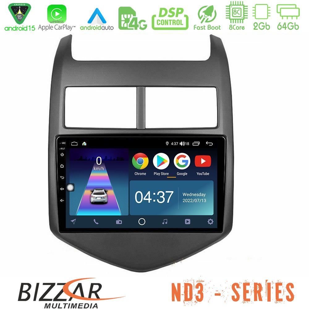 httpbizzar_nd3_cv0243