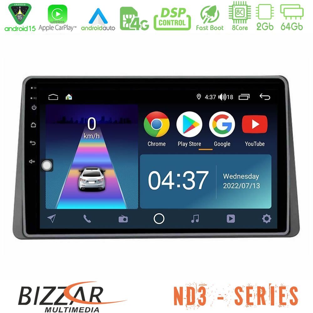 httpbizzar_nd3_dc1127