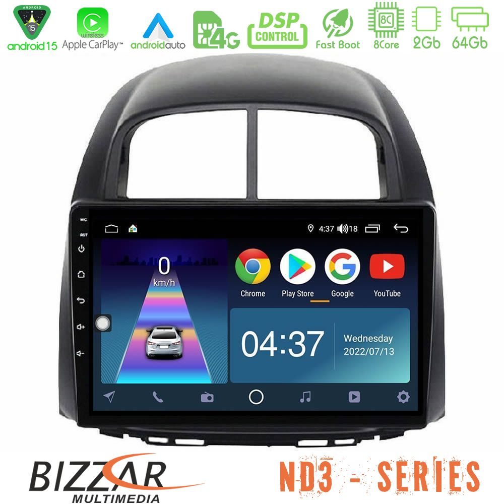 httpbizzar_nd3_dh0527