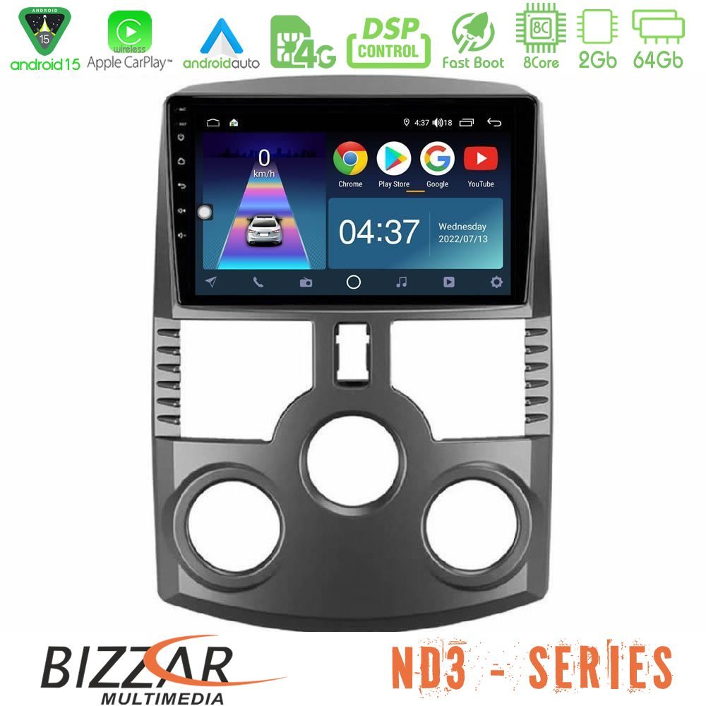 httpbizzar_nd3_dh1016