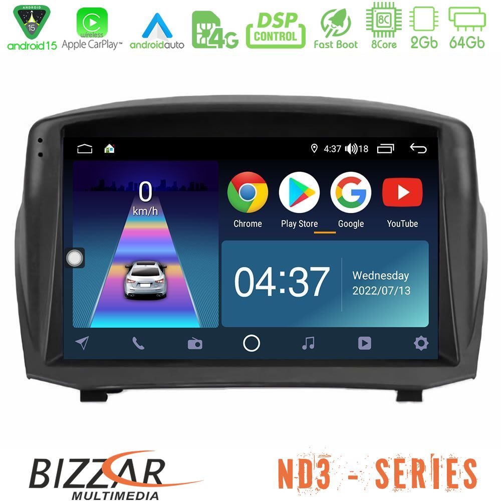 httpbizzar_nd3_fd1451