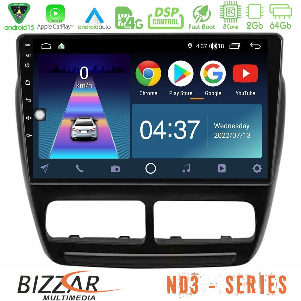 httpbizzar_nd3_ft1032