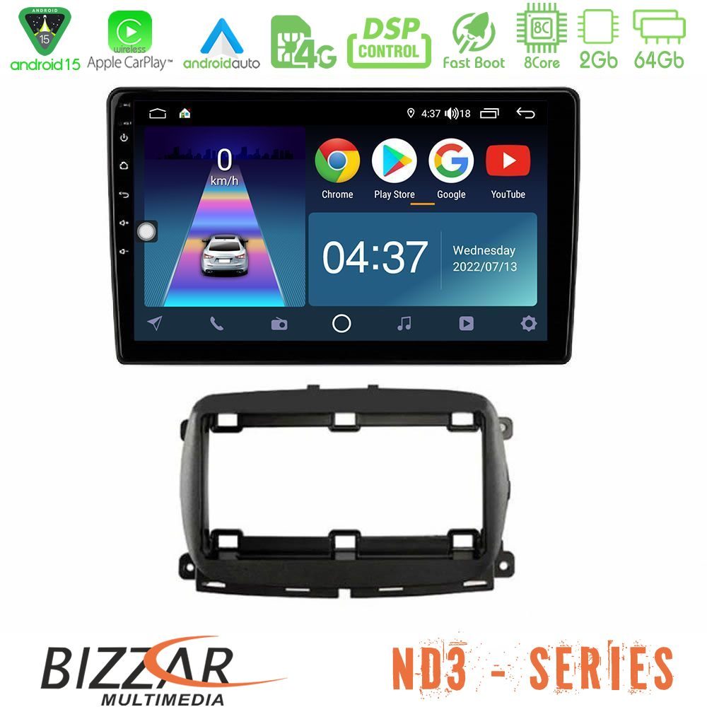 httpbizzar_nd3_ft1150