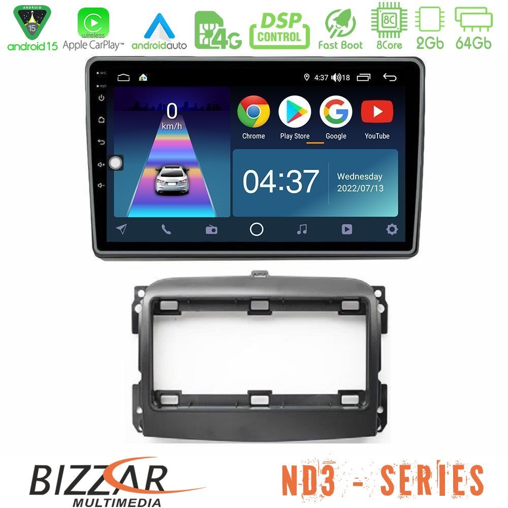 httpbizzar_nd3_ft410
