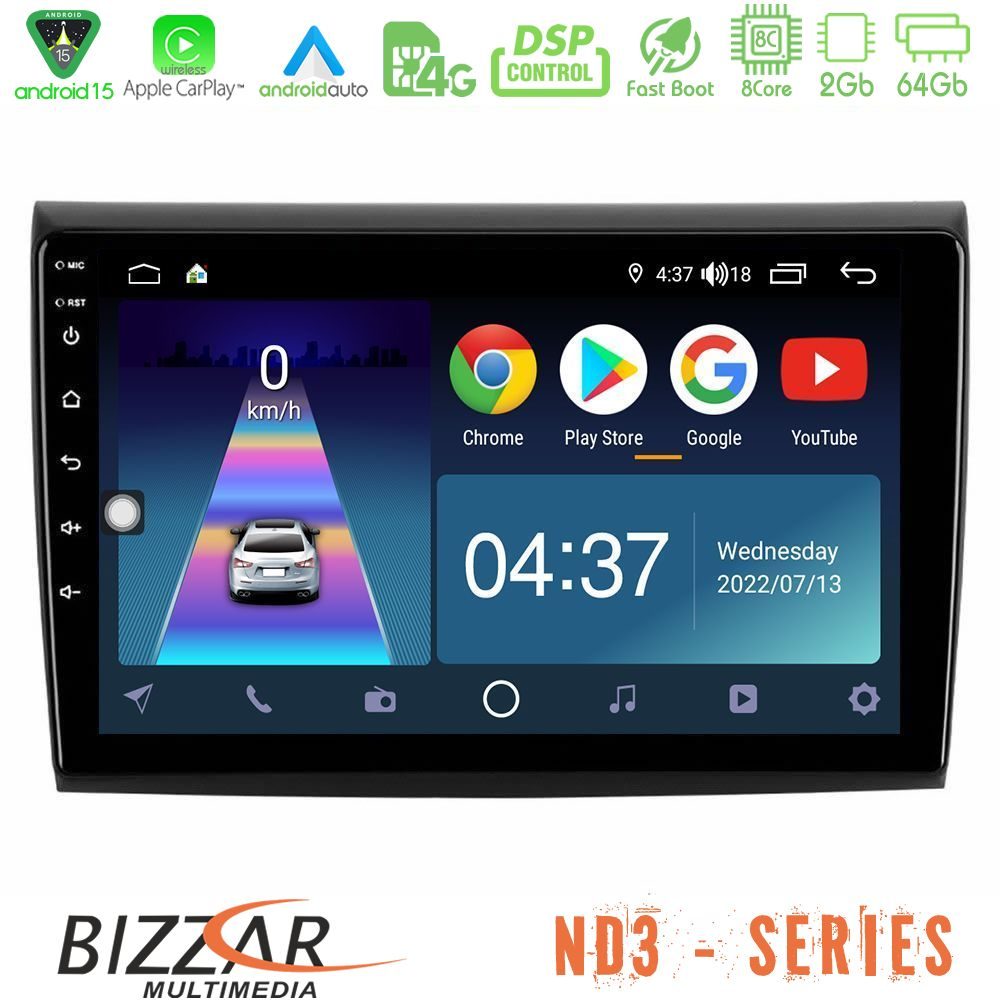 httpbizzar_nd3_ft724