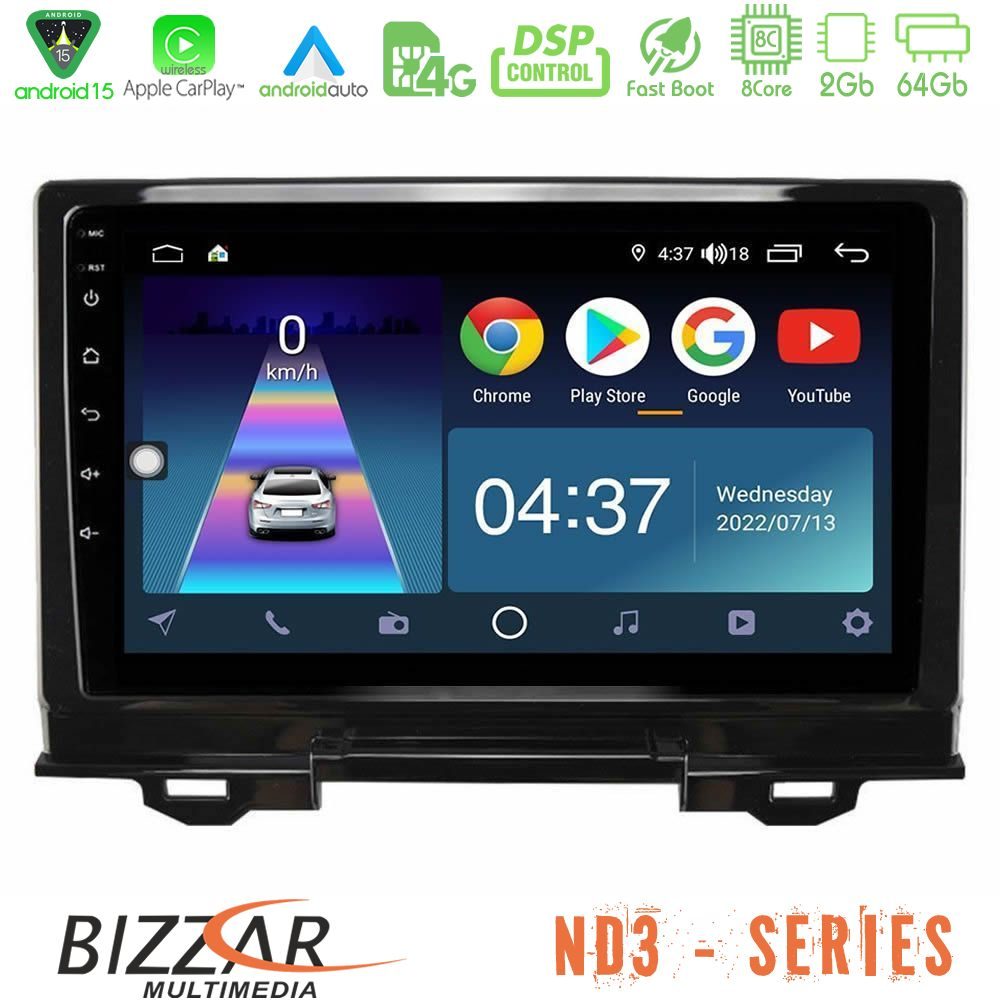 httpbizzar_nd3_hd1034