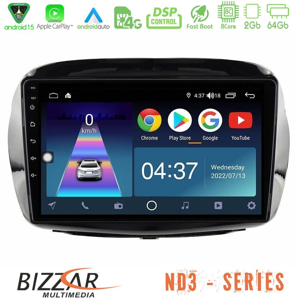 httpbizzar_nd3_hd1901