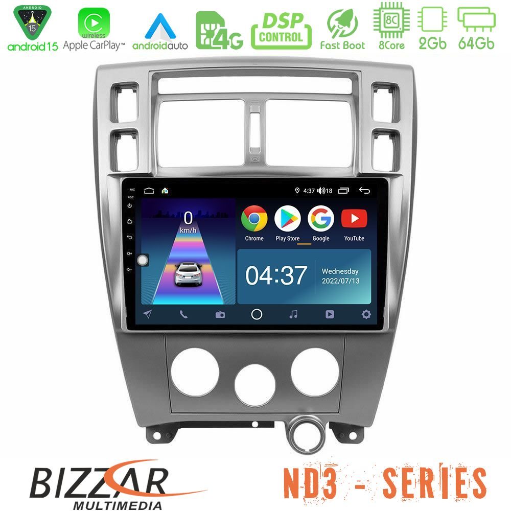 httpbizzar_nd3_hy0712
