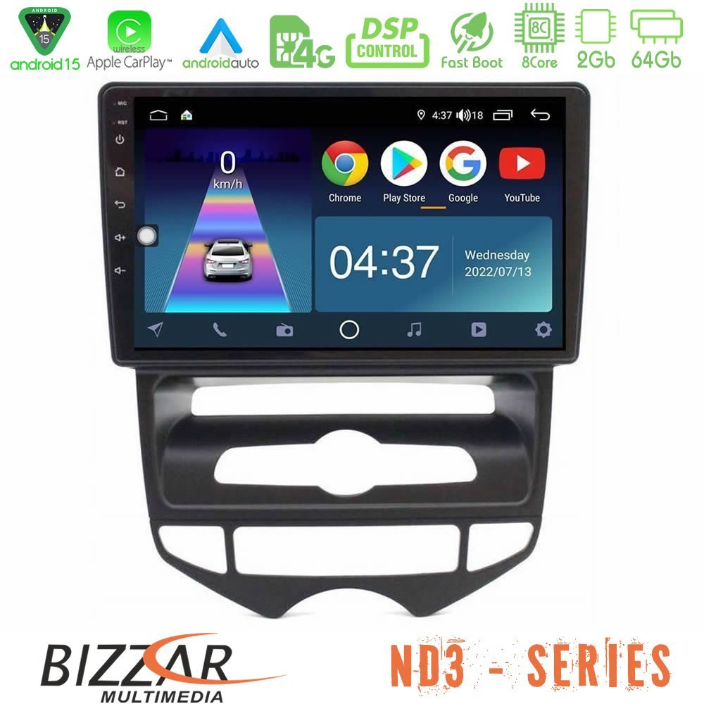 httpbizzar_nd3_hy1668