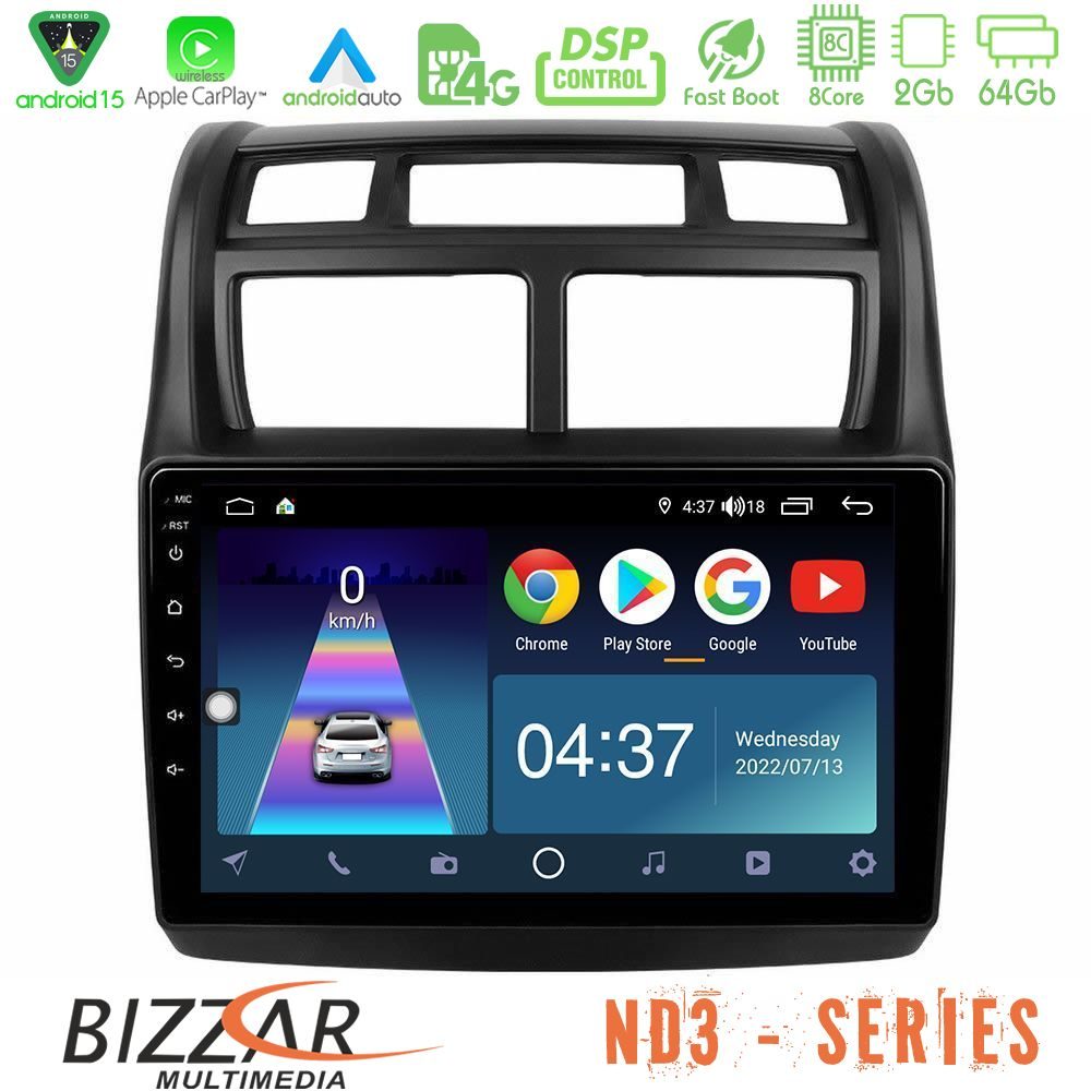 httpbizzar_nd3_ki0108