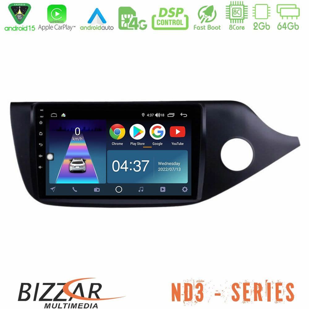 httpbizzar_nd3_ki0623