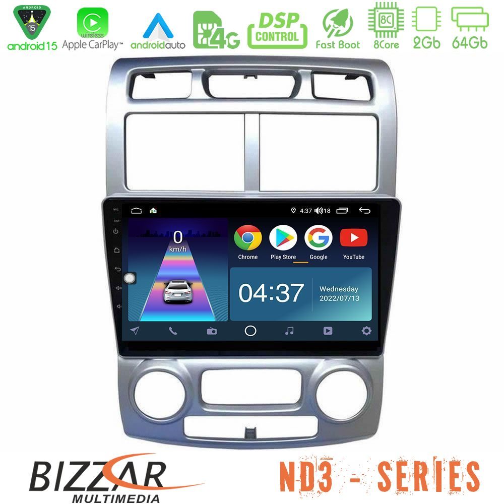 httpbizzar_nd3_ki126n