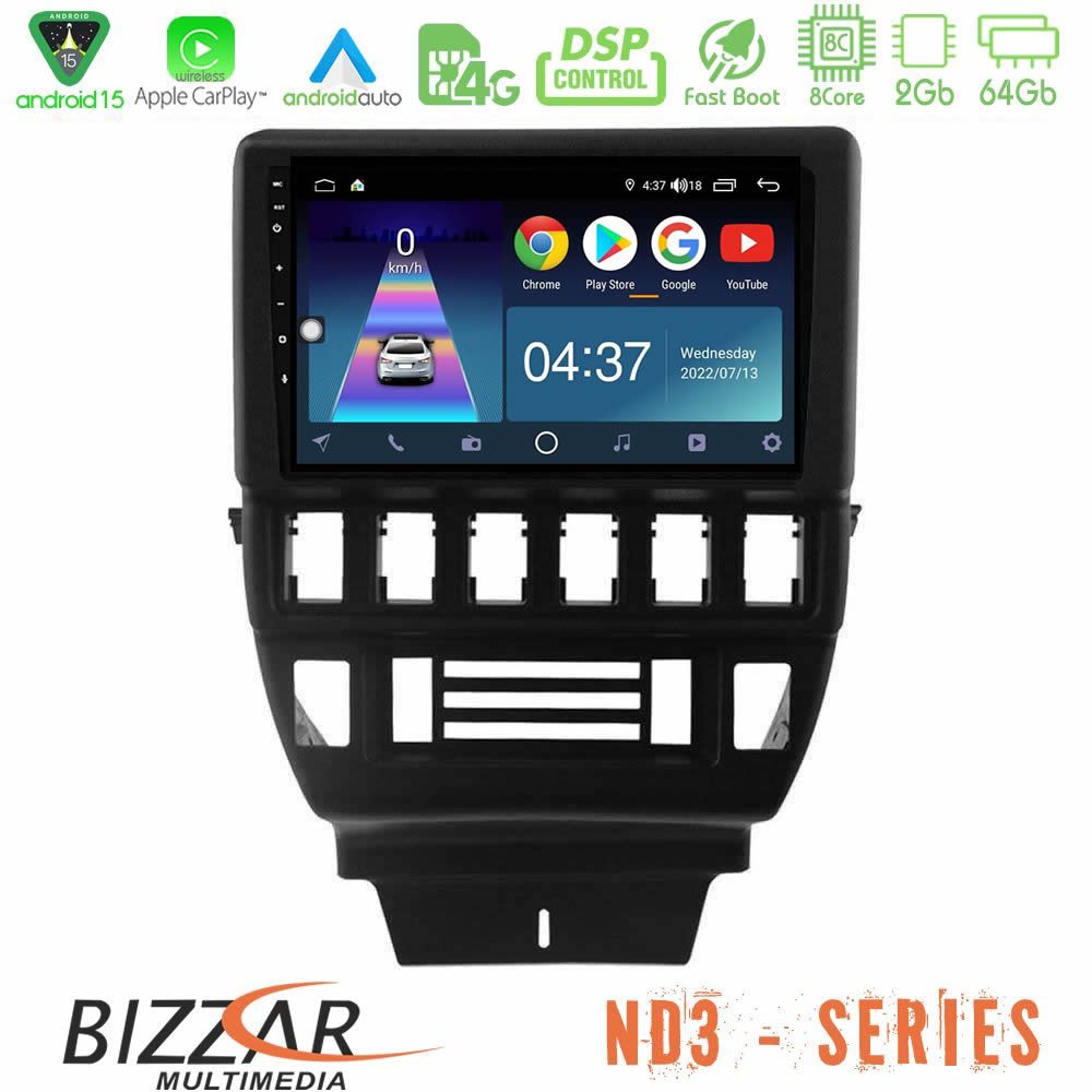 httpbizzar_nd3_ld1334