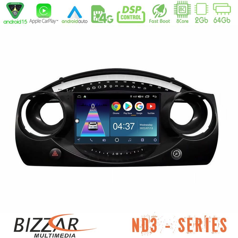 httpbizzar_nd3_mn1521