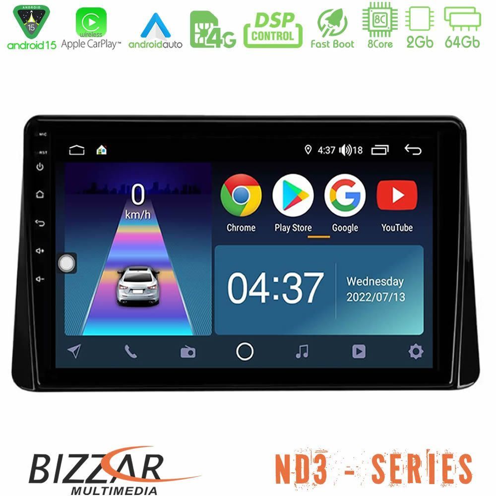 httpbizzar_nd3_mt0807