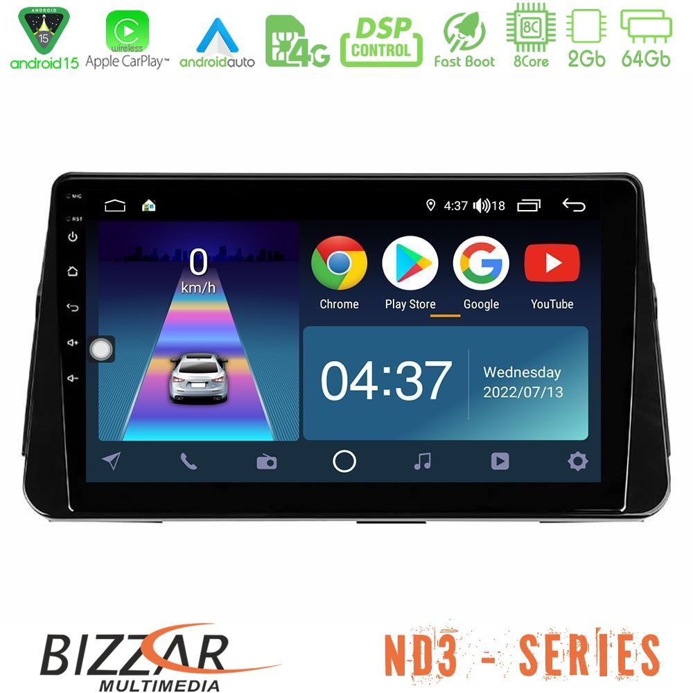 httpbizzar_nd3_ns0261