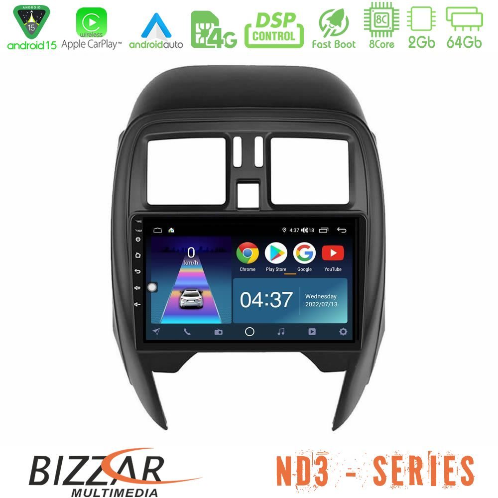 httpbizzar_nd3_ns1065