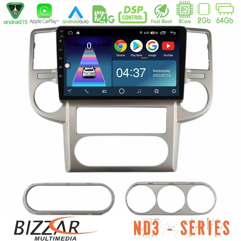 httpbizzar_nd3_ns1502