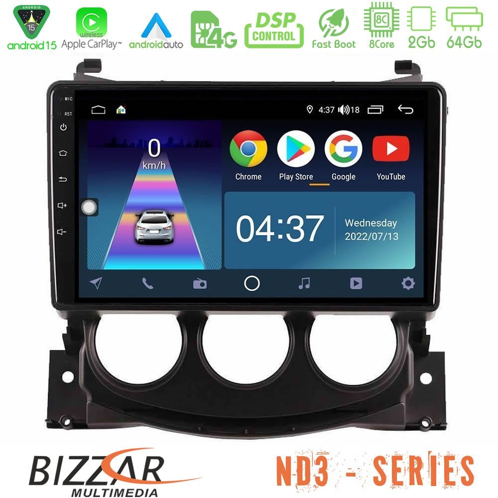 httpbizzar_nd3_ns2078