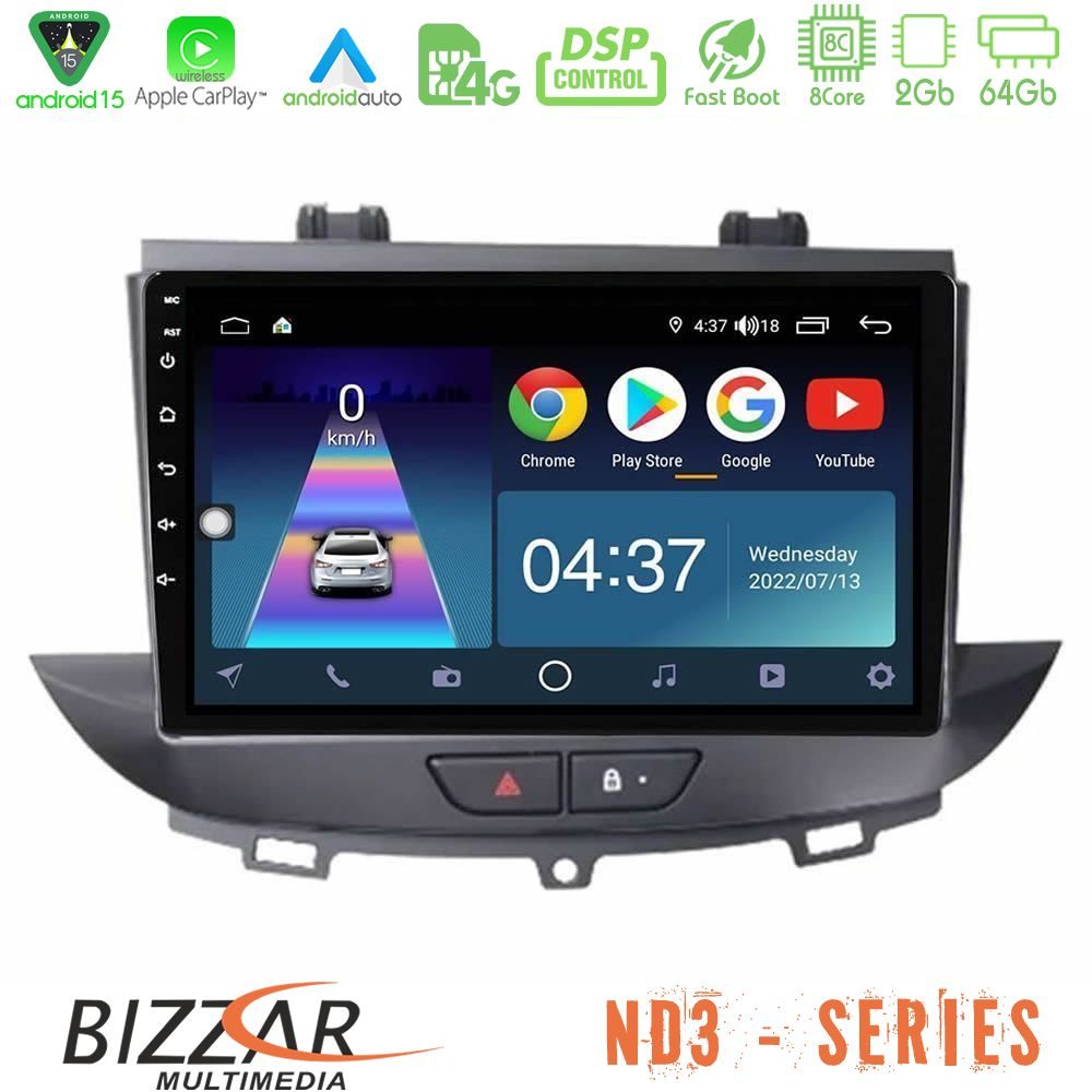 httpbizzar_nd3_op1737