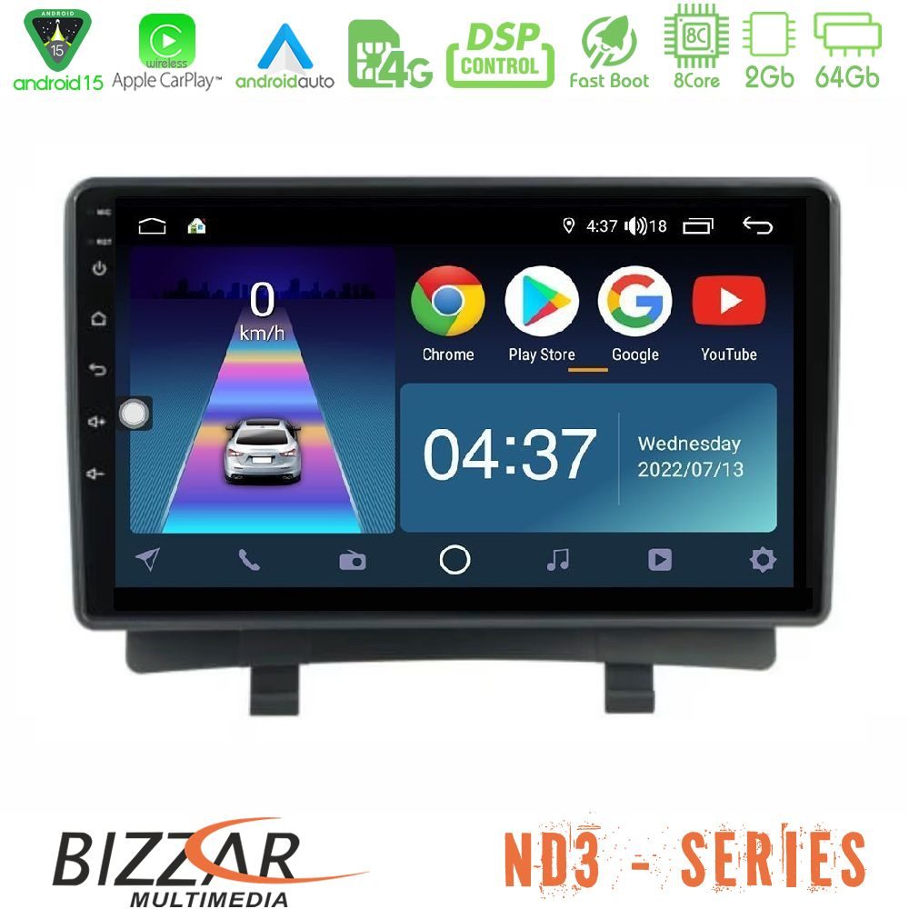 httpbizzar_nd3_op2868
