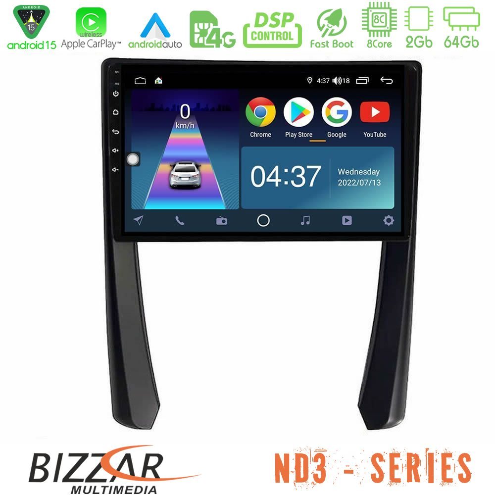 httpbizzar_nd3_pc2268