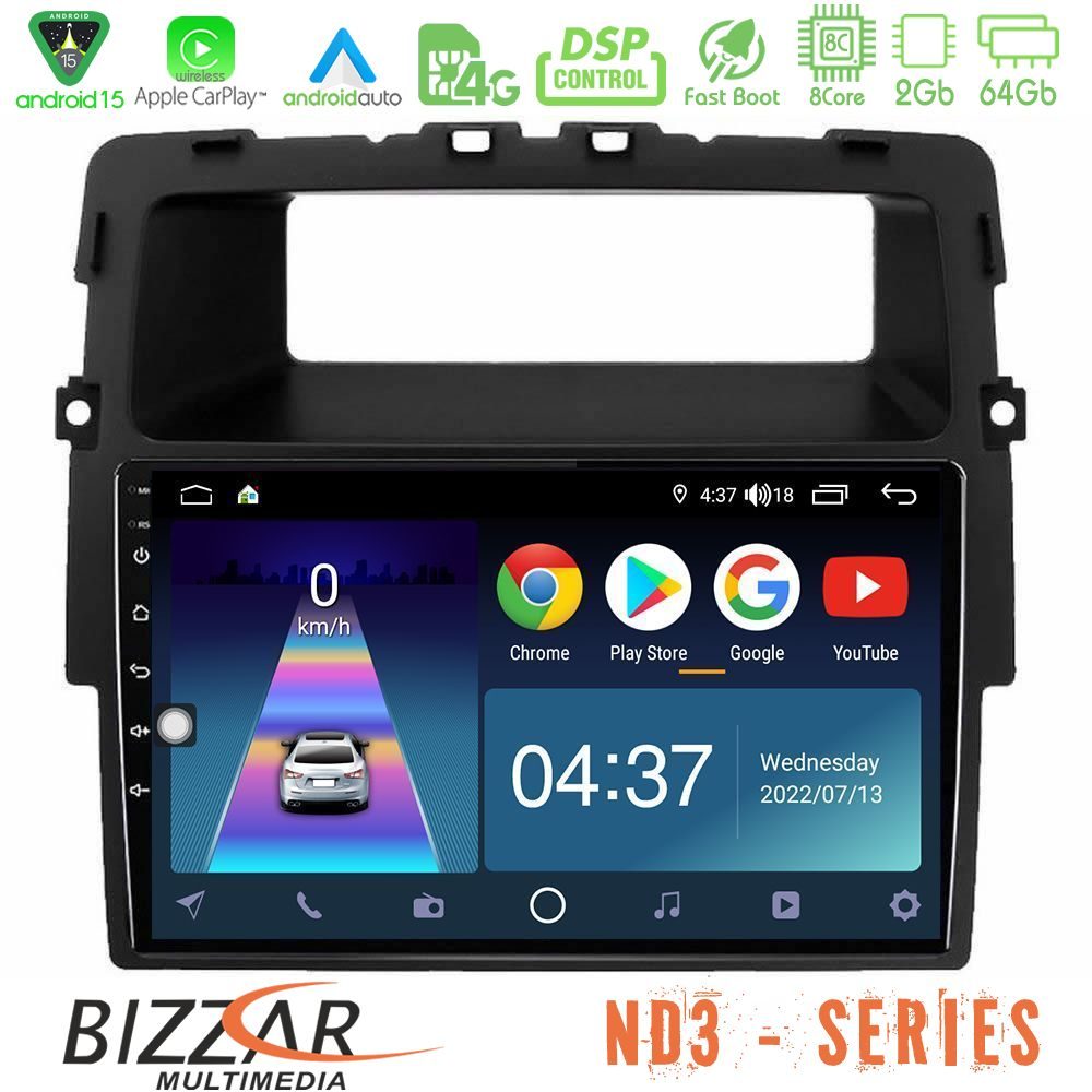 httpbizzar_nd3_rn1338