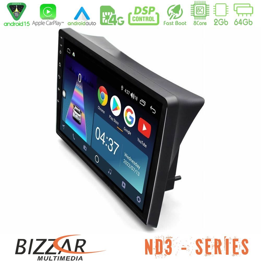 httpbizzar_nd3_rn1723