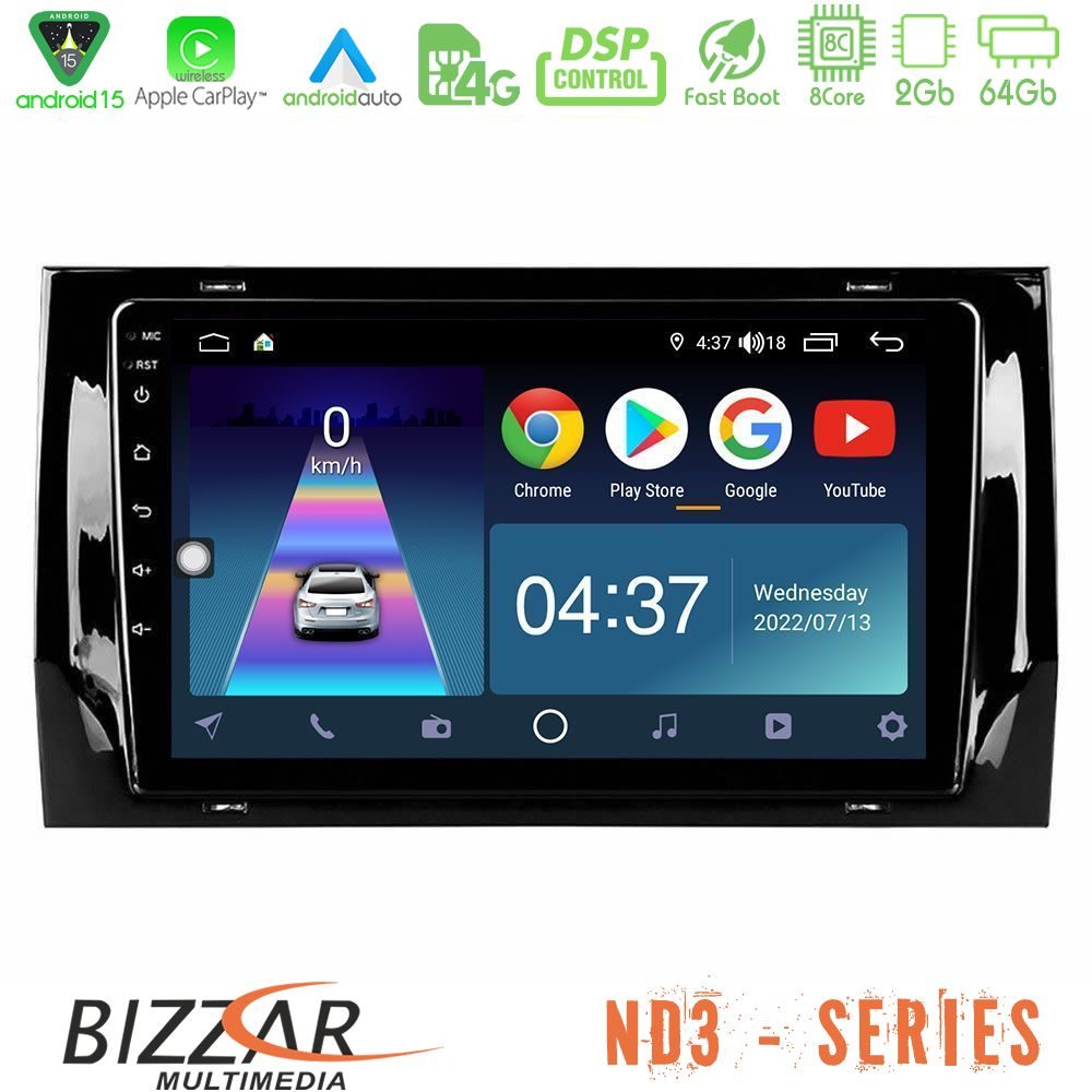 httpbizzar_nd3_sk0187