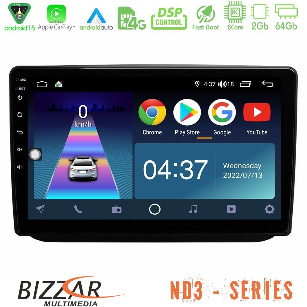 httpbizzar_nd3_sk0486
