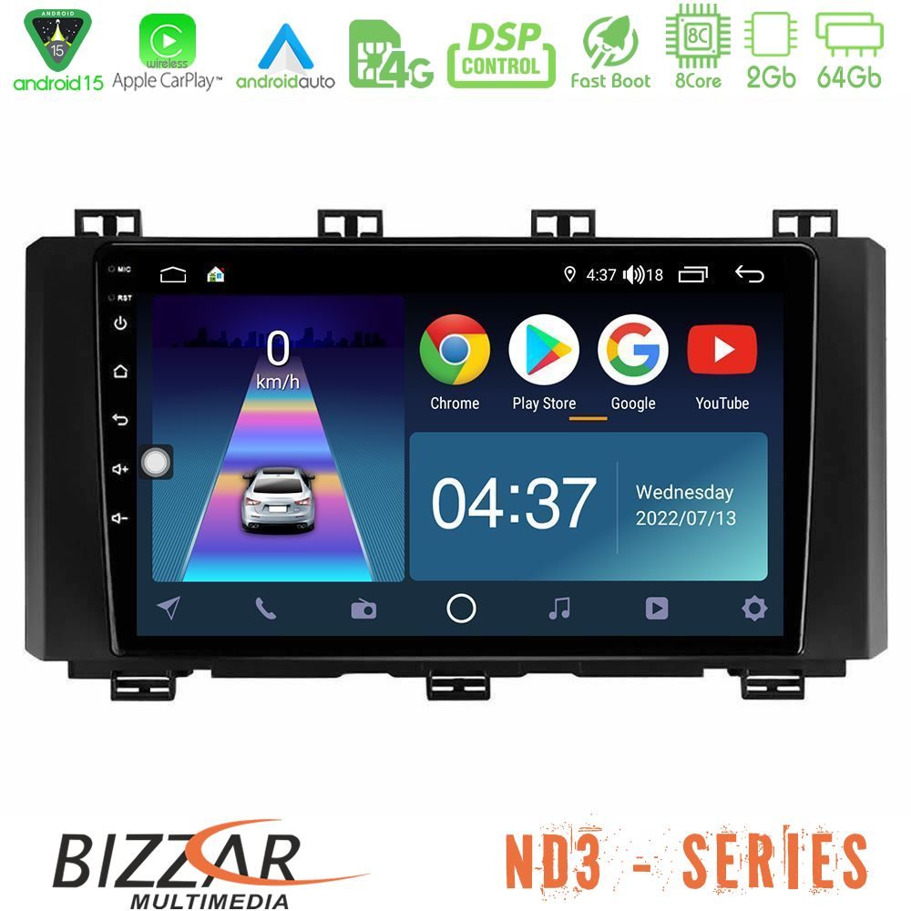 httpbizzar_nd3_st015n