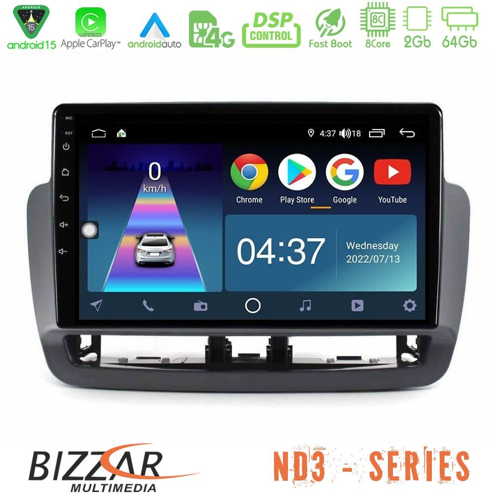 httpbizzar_nd3_st1832