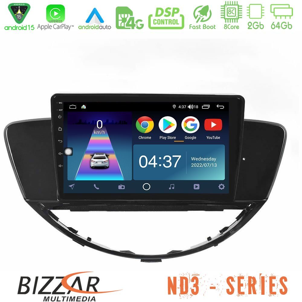httpbizzar_nd3_su2062