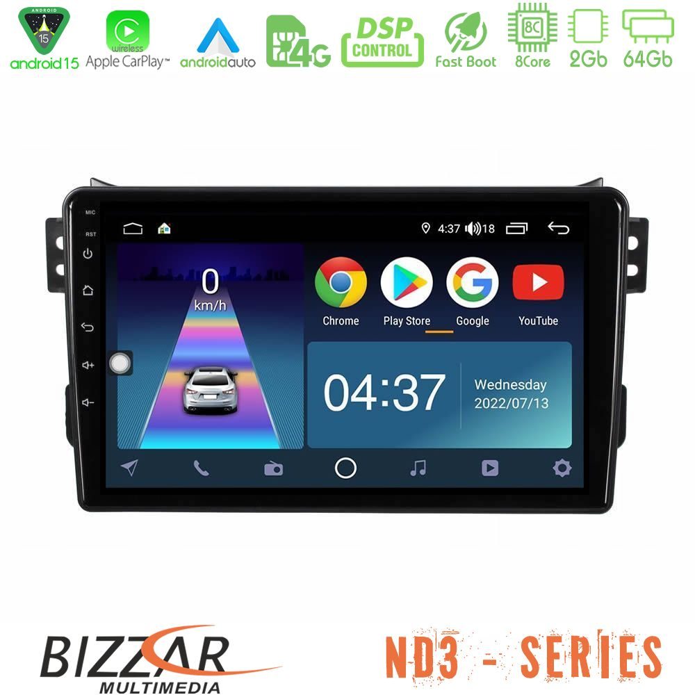 httpbizzar_nd3_sz0648