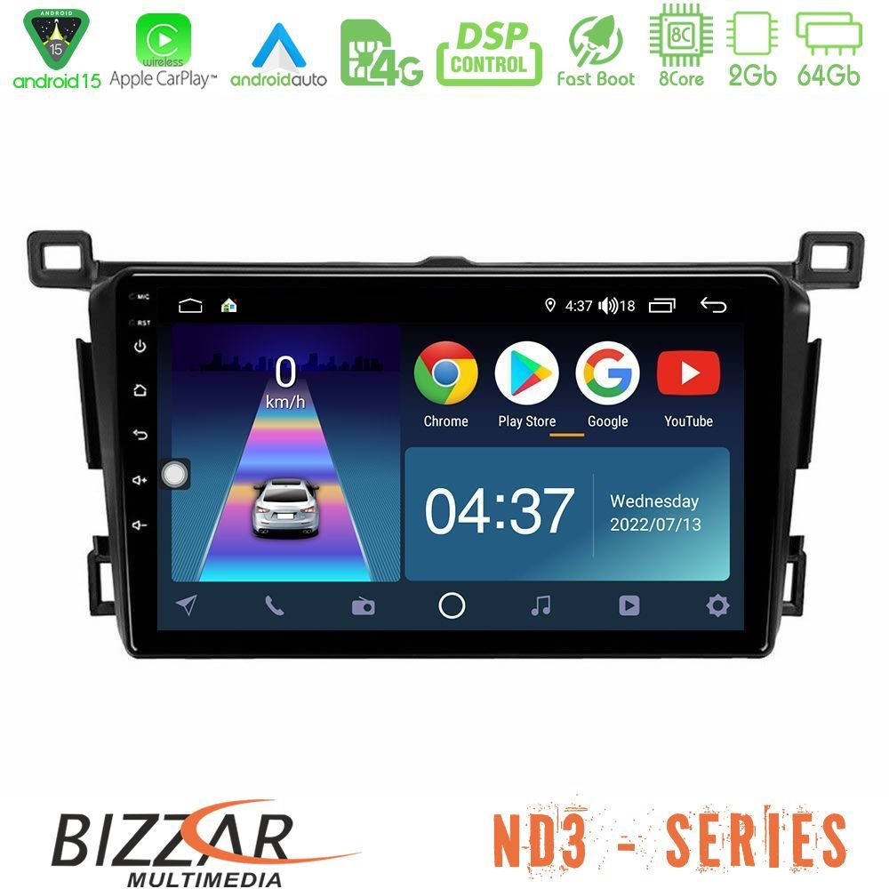httpbizzar_nd3_ty0435