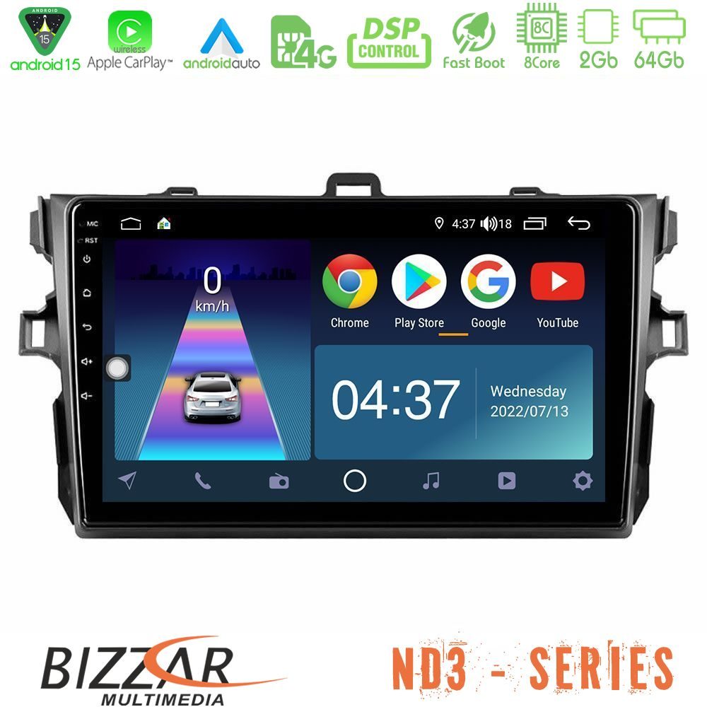 httpbizzar_nd3_ty0502