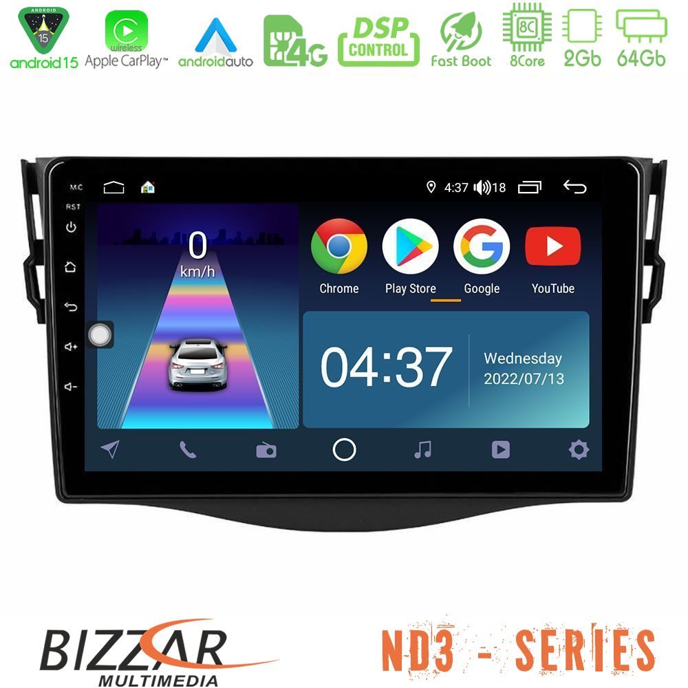 httpbizzar_nd3_ty0530