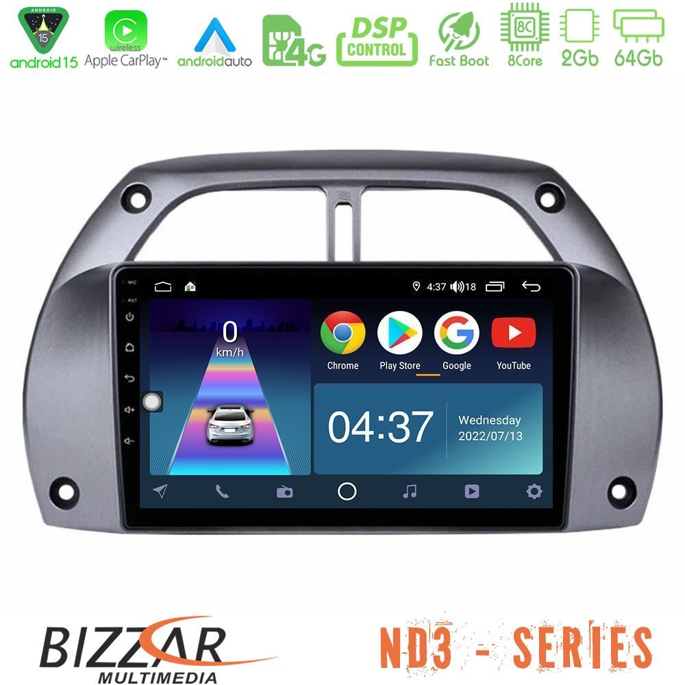 httpbizzar_nd3_ty0953