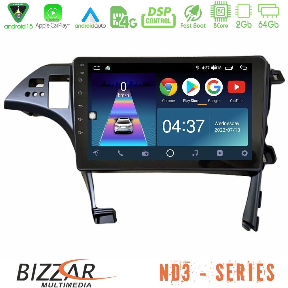 httpbizzar_nd3_ty1082