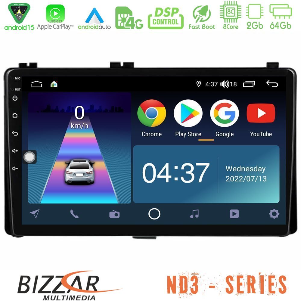 httpbizzar_nd3_ty1106