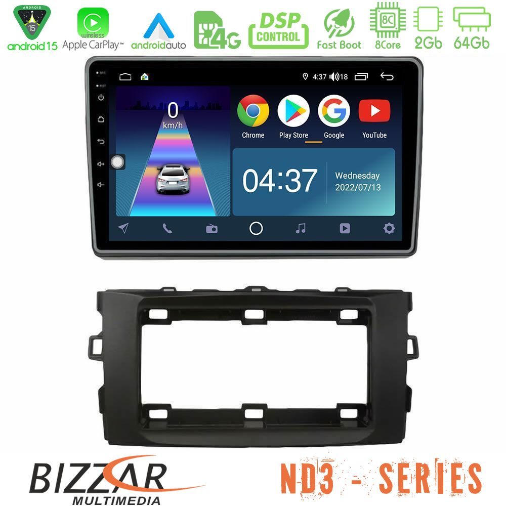 httpbizzar_nd3_ty1294